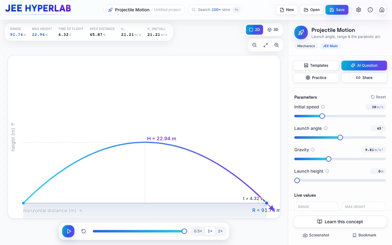 JEE HyperLab: home screen